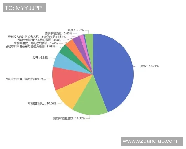 独家解析WE战队实力对比与未来发展潜力分析 独家解析WE战队实力对比与未来发展潜力分析