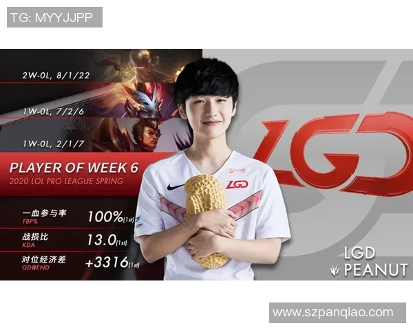 深入解析JDG战术布局与英雄选择对比赛胜负的影响 深入解析JDG战术布局与英雄选择对比赛胜负的影响