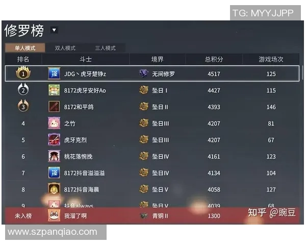 英雄联盟灵活性排名更新JDG战队表现创新高引发关注