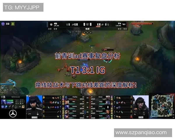 赛后复盘:深入解析WE与IG对决中的战术运用与策略调整 赛后复盘:深入解析WE与IG对决中的战术运用与策略调整