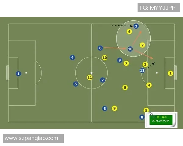 广州滑板队战术解析:阵地战打法的深度剖析与实践应用 广州滑板队战术解析:阵地战打法的深度剖析与实践应用