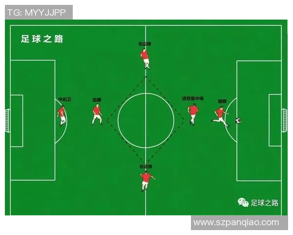 广州足球队边路渗透革新探索与战术解析助力球队崛起 广州足球队边路渗透革新探索与战术解析助力球队崛起
