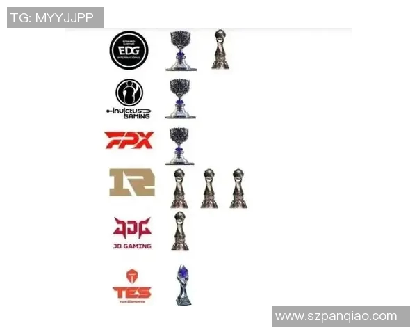 深入探讨JDG战队选手个人能力表现及其对团队胜利的影响分析 深入探讨JDG战队选手个人能力表现及其对团队胜利的影响分析