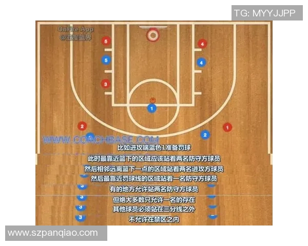 重庆篮球队中路突破打法的深度解析与战术运用探讨