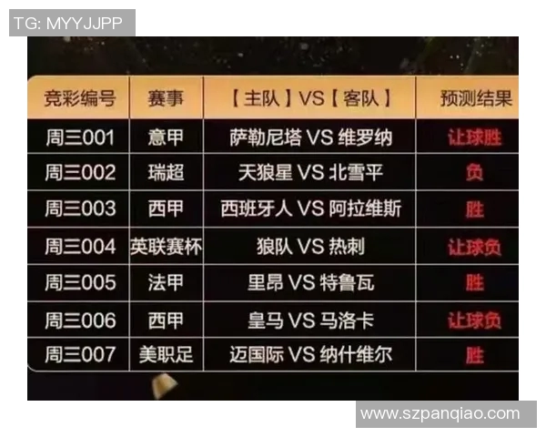 热刺对阵狼队直播比分实时更新及赛况分析