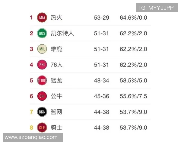 雄鹿与热火对决比分预测分析及赛前展望详解