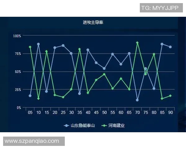 上海与浙江对决裁判员表现分析及争议判罚回顾